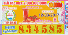 Dò vé số Tiền Giang trực tiếp - Xem xổ số Tiền Giang hôm nay nhanh nhất