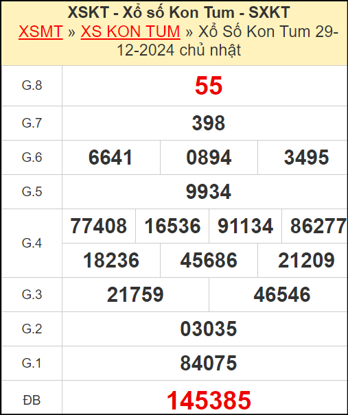 Kết quả xổ số Kon Tum ngày 29/12/2024
