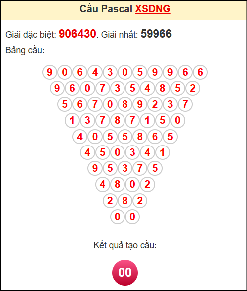 Soi cầu XSDNG theo tổng pasacal ngày 17/5/2025