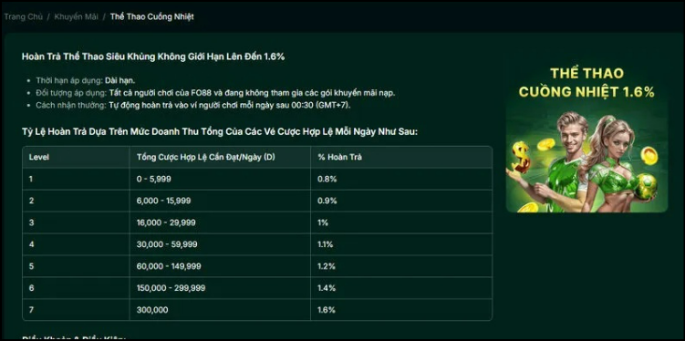 Esport K8cc có tỷ lệ cược cực kỳ cạnh tranh, đặt cược đơn giản, dễ thao tác