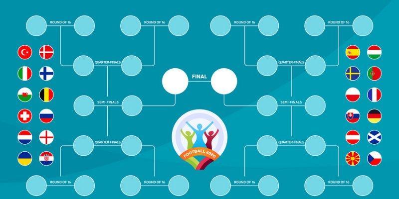Thông tin thú vị từ bảng xếp hạng tại Socolive