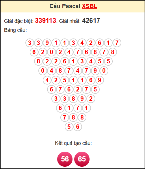 Soi cầu BL theo tổng pascal ngày 9/9/2025 Soi cầu BL theo tổng pascal ngày 9/9/2025
