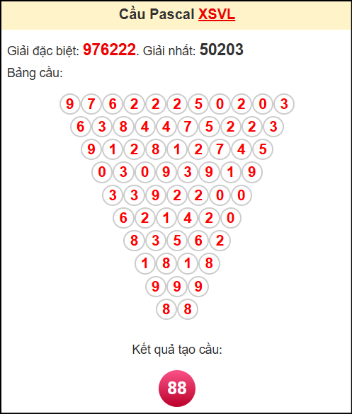 Soi cầu VL theo tổng pasacal ngày 12/9/2025 Soi cầu VL theo tổng pasacal ngày 12/9/2025