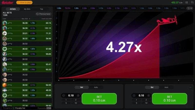 Bí quyết tăng tỷ lệ thắng khi chơi Aviator Haywin