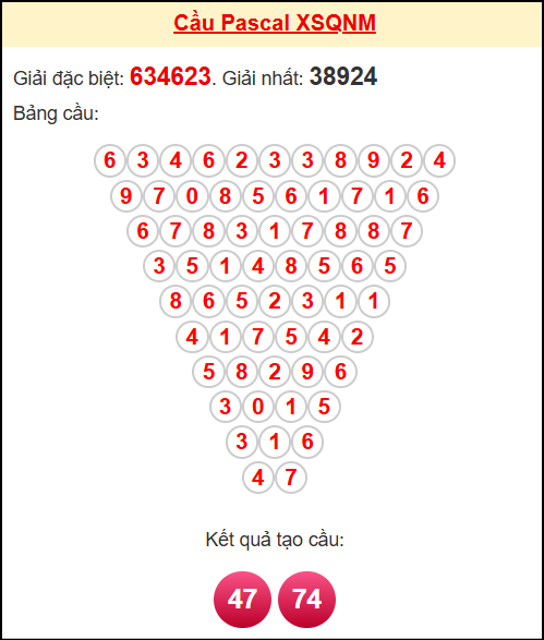 Soi cầu QNM theo tổng pascal ngày 14/10/2025