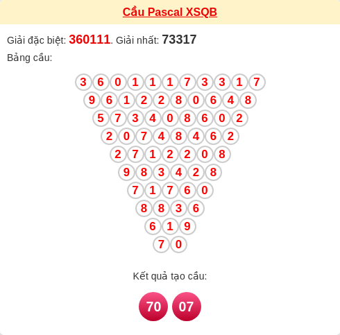 Soi cầu QB theo tổng pascal ngày 04/12/2025 Soi cầu QB theo tổng pascal ngày 04/12/2025