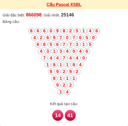 Soi cầu BL theo tổng pascal ngày 25/11/2025 Soi cầu BL theo tổng pascal ngày 25/11/2025