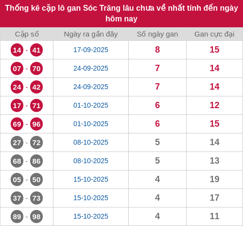 lotogan-cap screenshot