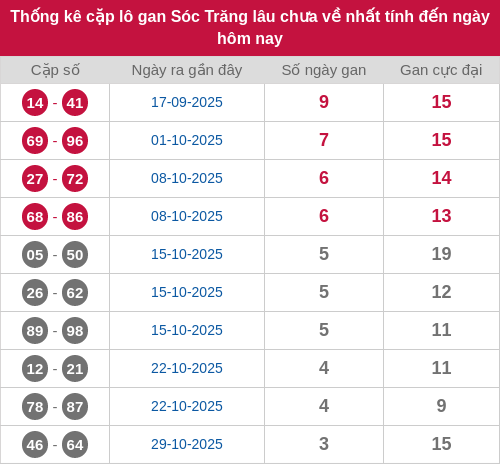 lotogan-cap screenshot