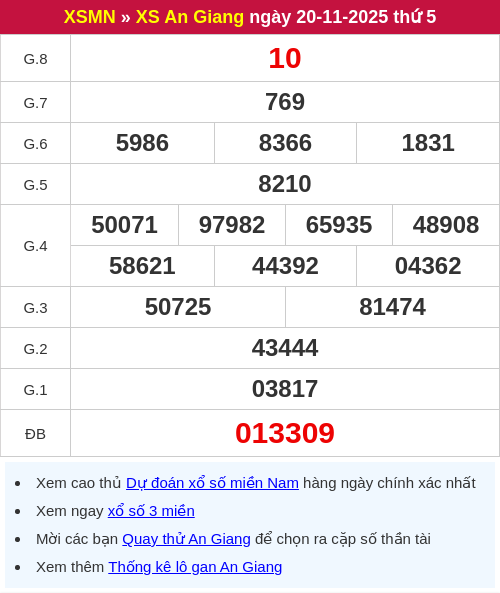 Kết quả XSAG ngày 20/11/2025 Kết quả XSAG ngày 20/11/2025