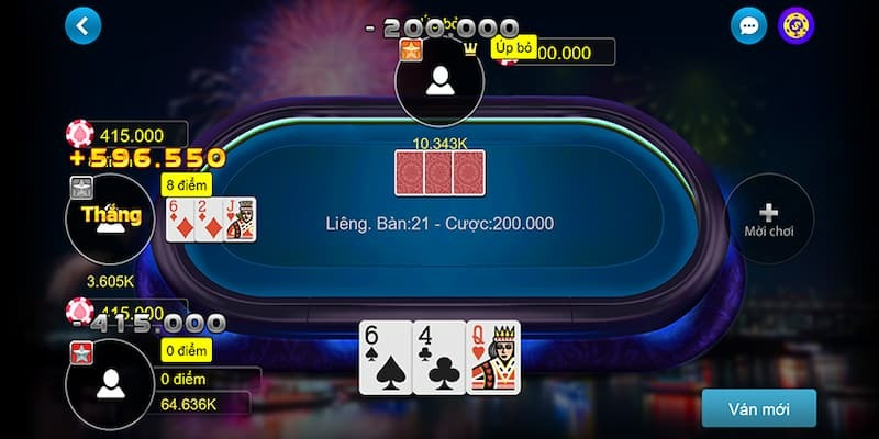  Dùng vốn thông minh