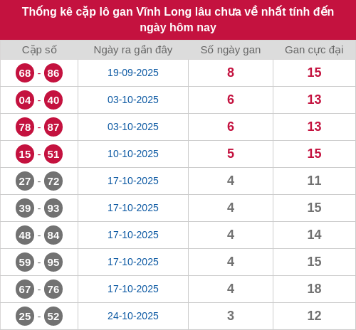 lotogan-cap screenshot