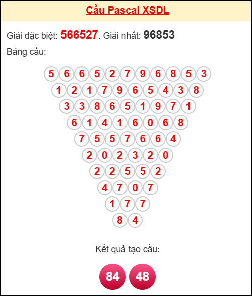 Soi cầu DL theo tổng pascal ngày 26/10/2025 Soi cầu DL theo tổng pascal ngày 26/10/2025