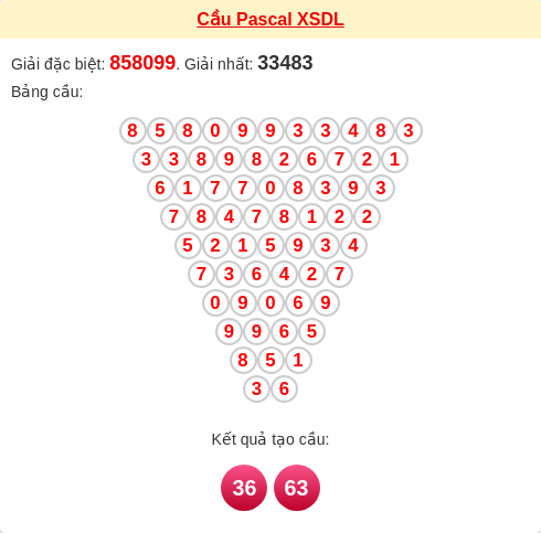 Soi cầu DL theo tổng pascal ngày 04/01/2026 Soi cầu DL theo tổng pascal ngày 04/01/2026