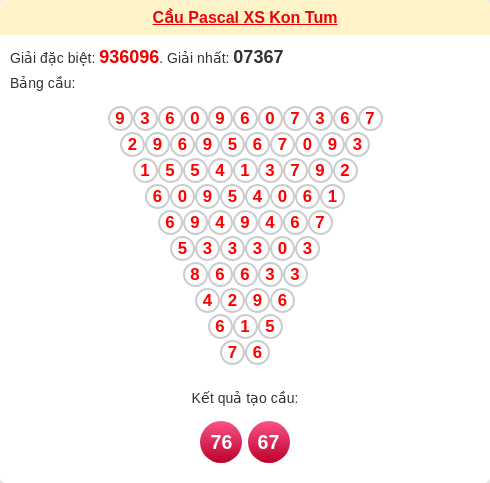 Soi cầu KT theo tổng pascal ngày 04/01/2026 Soi cầu KT theo tổng pascal ngày 04/01/2026