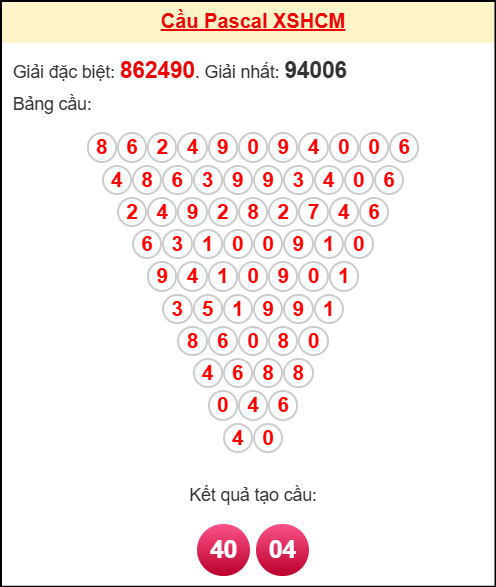 Soi cầu HCM theo tổng pascal ngày 10/11/2025