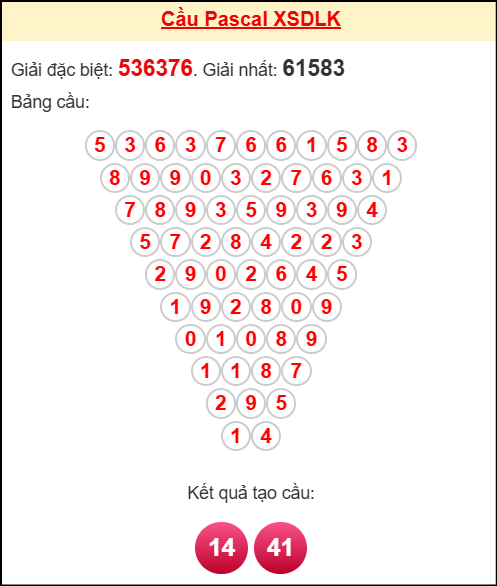 Soi cầu DLK theo tổng pascal ngày 11/11/2025