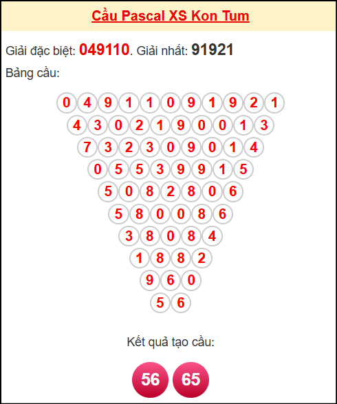 Soi cầu KT theo tổng pascal ngày 16/11/2025 Soi cầu KT theo tổng pascal ngày 16/11/2025