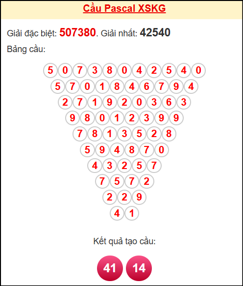 Soi cầu KG theo tổng pascal ngày 16/11/2025 Soi cầu KG theo tổng pascal ngày 16/11/2025