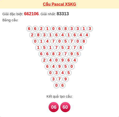 Soi cầu KG theo tổng pascal ngày 30/11/2025 Soi cầu KG theo tổng pascal ngày 30/11/2025