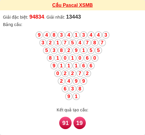 Soi cầu MB theo tổng pascal ngày 29/11/2025