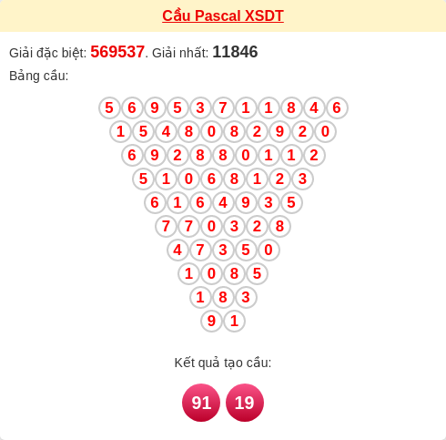 Soi cầu DT theo tổng pascal ngày 08/12/2025 Soi cầu DT theo tổng pascal ngày 08/12/2025