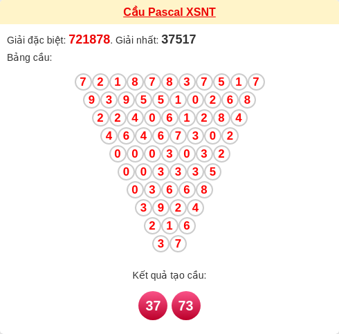 Soi cầu NT theo tổng pascal ngày 12/12/2025