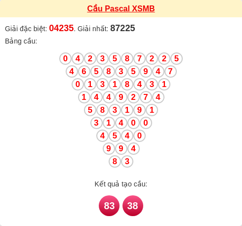 Soi cầu MB theo tổng pascal ngày 06/12/2025 Soi cầu MB theo tổng pascal ngày 06/12/2025