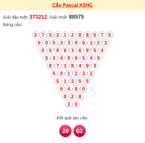 Soi cầu HG theo tổng pascal ngày 13/12/2025 Soi cầu HG theo tổng pascal ngày 13/12/2025