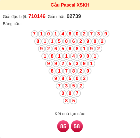 Soi cầu KH theo tổng pascal ngày 10/12/2025 Soi cầu KH theo tổng pascal ngày 10/12/2025