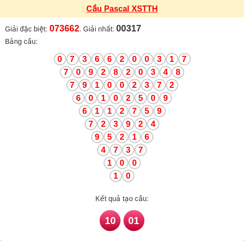 Soi cầu TTH theo tổng pascal ngày 08/12/2025 Soi cầu TTH theo tổng pascal ngày 08/12/2025