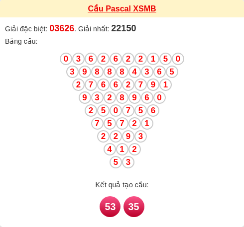 Soi cầu MB theo tổng pascal ngày 08/12/2025 Soi cầu MB theo tổng pascal ngày 08/12/2025