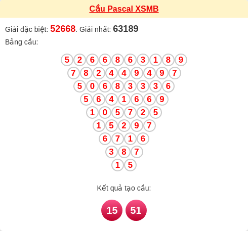 Soi cầu MB theo tổng pascal ngày 12/12/2025