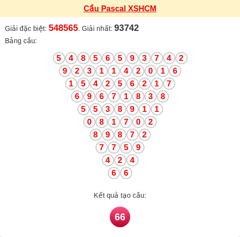 Soi cầu HCM theo tổng pascal ngày 20/12/2025
