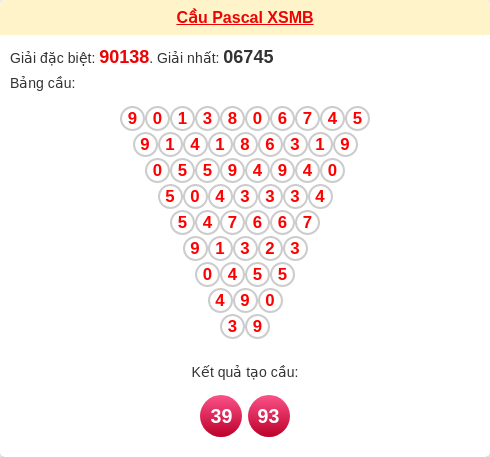 Soi cầu MB theo tổng pascal ngày 19/12/2025 Soi cầu MB theo tổng pascal ngày 19/12/2025