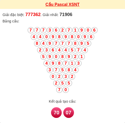 Soi cầu NT theo tổng pascal ngày 26/12/2025