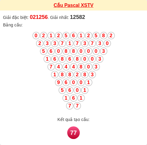 Soi cầu TV theo tổng pascal ngày 26/12/2025 Soi cầu TV theo tổng pascal ngày 26/12/2025