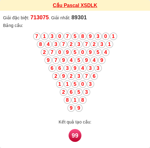 Soi cầu DLK theo tổng pascal ngày 30/12/2025