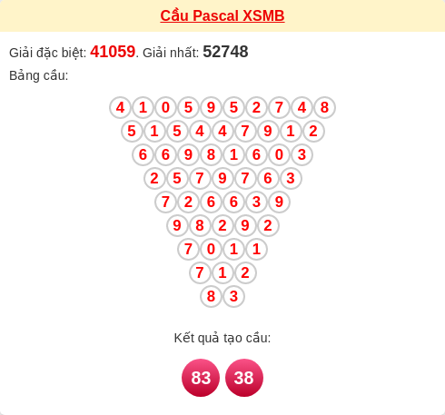 Soi cầu MB theo tổng pascal ngày 24/12/2025