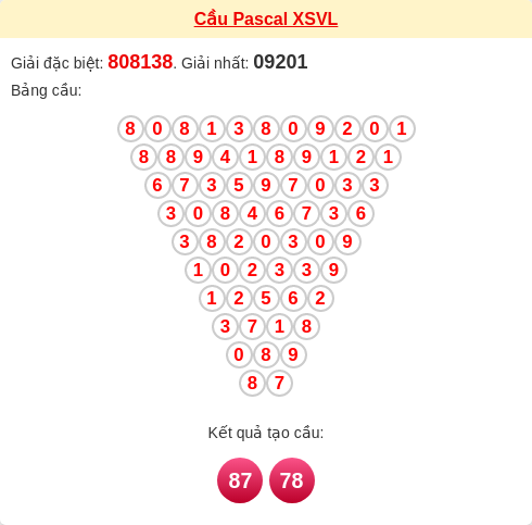 Soi cầu VL theo tổng pasacal ngày 02/01/2026