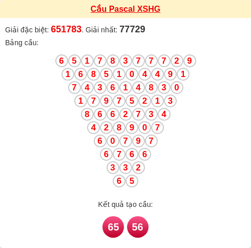 Soi cầu HG theo tổng pascal ngày 03/01/2026 Soi cầu HG theo tổng pascal ngày 03/01/2026