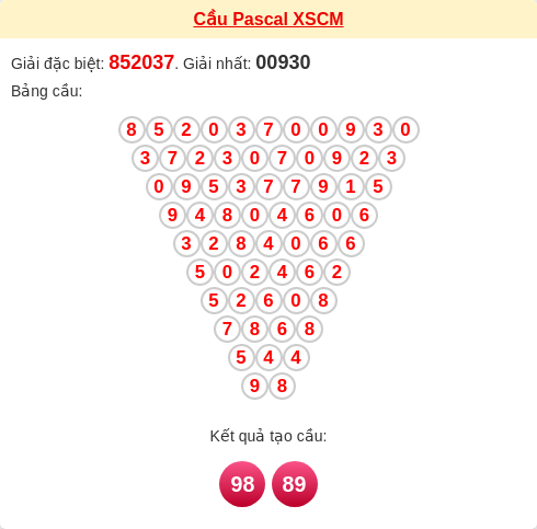 Soi cầu CM theo tổng pascal ngày 05/01/2026