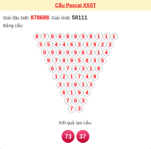 Soi cầu ST theo tổng pascal ngày 07/01/2026 Soi cầu ST theo tổng pascal ngày 07/01/2026