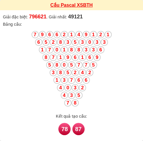 Soi cầu BTH theo tổng pascal ngày 08/01/2026 Soi cầu BTH theo tổng pascal ngày 08/01/2026