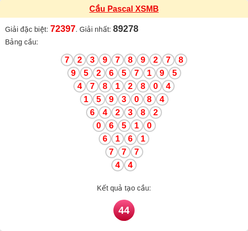 Soi cầu MB theo tổng pascal ngày 05/01/2026 Soi cầu MB theo tổng pascal ngày 05/01/2026