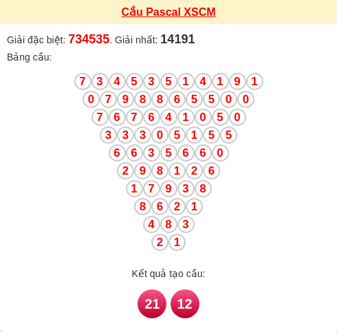 Soi cầu CM theo tổng pascal ngày 12/01/2026