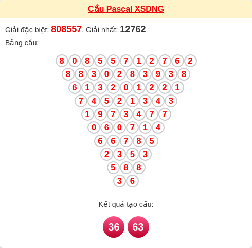 Soi cầu DNG theo tổng pascal ngày 10/01/2026