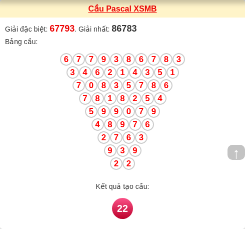 Soi cầu MB theo tổng pascal ngày 11/01/2026 Soi cầu MB theo tổng pascal ngày 11/01/2026