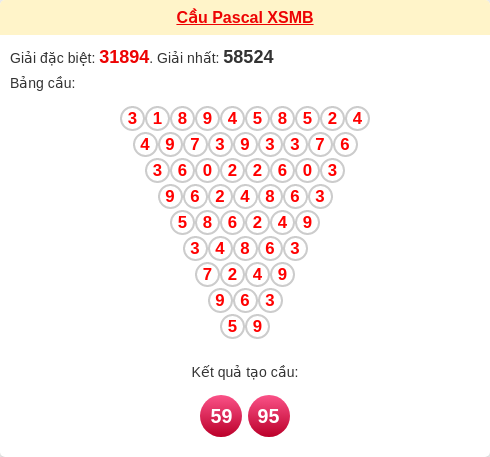 Soi cầu MB theo tổng Pascal ngày 13/01/2026