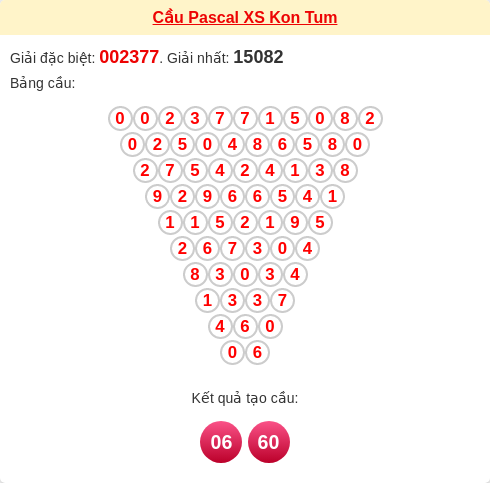 Soi cầu KT theo tổng pascal ngày 01/02/2026 Soi cầu KT theo tổng pascal ngày 01/02/2026